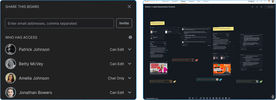 ai team collaboration
